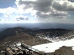 Archived image Webcam Puchberg am Schneeberg Fischerhütte southwards 09:00