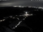 Archiv Foto Webcam Berghaus Hochschneeberg 23:00