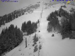 Archived image Webcam Gemeindealpe Top Station 15:00