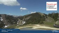 Archived image Webcam Feuerkogel 10:00
