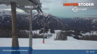 Archived image Webcam Top Station Hirschkogelbahn 00:00