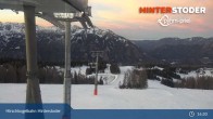 Archived image Webcam Top Station Hirschkogelbahn 02:00