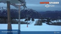 Archived image Webcam Top Station Hirschkogelbahn 18:00