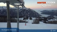 Archiv Foto Webcam Hinterstoder: Bergstation Hirschkogelbahn 02:00