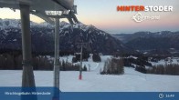 Archiv Foto Webcam Hinterstoder: Bergstation Hirschkogelbahn 16:00