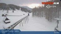 Archiv Foto Webcam Bergstation Wurzeralm 08:00