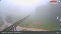 Archived image Webcam Top Station Wurzeralm 20:00