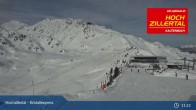 Archived image Webcam Hochzillertal - Wimbachexpress Mountain 10:00