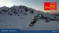 Archived image Webcam Hochzillertal - Wimbachexpress Mountain 00:00