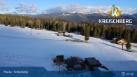 Archived image Webcam Ski Resort Kreischberg 06:00