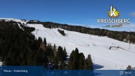 Archived image Webcam Ski Resort Kreischberg 08:00