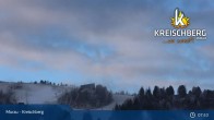 Archived image Webcam Ski Resort Kreischberg 07:00