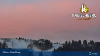 Archiv Foto Webcam Kreischberg Bergstation 06:00