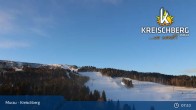 Archiv Foto Webcam Kreischberg Bergstation 07:00