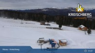 Archiv Foto Webcam Kreischberg Bergstation 10:00