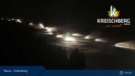 Archived image Webcam Ski Resort Kreischberg 18:00