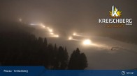 Archiv Foto Webcam Kreischberg Bergstation 02:00