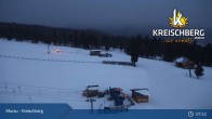 Archived image Webcam Ski Resort Kreischberg 06:00