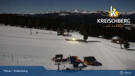 Archiv Foto Webcam Kreischberg Bergstation 04:00