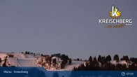 Archiv Foto Webcam Kreischberg Bergstation 06:00