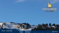 Archived image Webcam Ski Resort Kreischberg 08:00