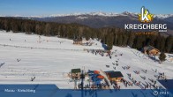 Archived image Webcam Ski Resort Kreischberg 08:00