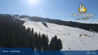 Archiv Foto Webcam Kreischberg Bergstation 14:00