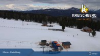 Archiv Foto Webcam Kreischberg Bergstation 08:00