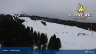 Archiv Foto Webcam Kreischberg Bergstation 14:00