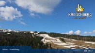 Archived image Webcam Ski Resort Kreischberg 08:00