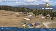 Archived image Webcam Ski Resort Kreischberg 10:00
