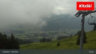 Archived image Webcam Bichlalm - Kitzbühel Ski Resort 14:00