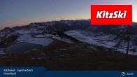 Archived image Webcam Hornköpfl Reservoir Pond - Kitzbühel 00:00