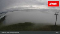 Archiv Foto Webcam Kitzbühel: Speicherteich Hornköpfl 18:00