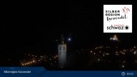 Archived image Webcam View of Schwaz 00:00