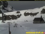 Archiv Foto Webcam Distelboden 11:00