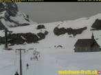 Archiv Foto Webcam Distelboden 13:00