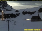 Archived image Webcam Distelboden 17:00