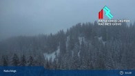 Archiv Foto Webcam Ratschings Skigebiet Panorama 16:00