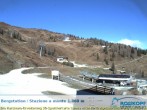 Archived image Webcam mountain station (1860m) 09:00