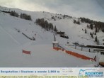 Archived image Webcam mountain station (1860m) 15:00