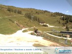 Archiv Foto Webcam Rosskopf: Bergstation 09:00