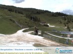 Archiv Foto Webcam Rosskopf: Bergstation 13:00