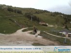 Archiv Foto Webcam Rosskopf: Bergstation 15:00