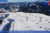 Archiv Foto Webcam Kronplatz: Blick auf Olang 14:00