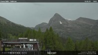 Archived image Webcam Colbricon, Passo Rolle 10:00