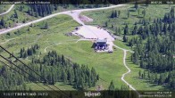 Archiv Foto Webcam Fassatal: San Pellegrino Pass 09:00