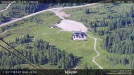 Archived image Webcam Fassatal - San Pelegrino - panorama view of the ski-piste and liftmachinery of the "San Pellegrino Pass" 17:00