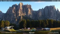 Archiv Foto Webcam Vigo di Fassa - Kinderpark 06:00