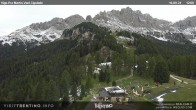 Archiv Foto Webcam Vigo di Fassa - Pra Martin 11:00